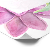 Waterverf Succulent Baby shower Poster (Hoek)