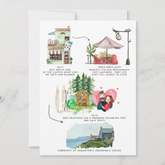 Waterverf tijdlijn Weddenschap Opslaan Datum beken Aankondiging (Achterkant)