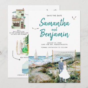 Waterverf tijdlijn Weddenschap Opslaan Datum beken Aankondiging