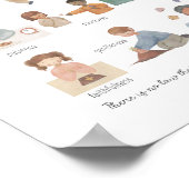 Waterverf van de vrucht van het gedistilleerde pos poster (Hoek)