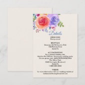 Waterverf van Rozen in tuinen Kaart (Voorkant / Achterkant)