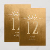 Waterverf Verlooptabelnummer najaar Gold ID786 Kaart (Voorkant / Achterkant)