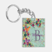  Waterverf vogels en bloemen op maat Sleutelhanger (Voorkant Links)