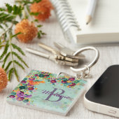  Waterverf vogels en bloemen op maat Sleutelhanger (Voorkant Rechts)
