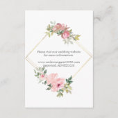 Waterverf Weelderige Roze Roze Bloemige Trouwdag Informatiekaartje (Achterkant)