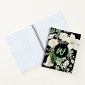 Waterverf White Wildbloemen Sage Green Monogram Notitieboek (Binnen)