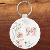 Waterverf Wildbloemen Monogram Sleutelhanger (Voorkant)