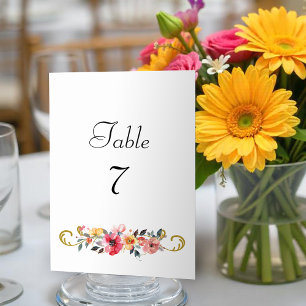 Waterverf Wildflower Spring Summer Wedding Kaart