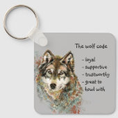 Waterverf Wolf Code Quote, Wolven Aangepaste naam Sleutelhanger (Voorkant)
