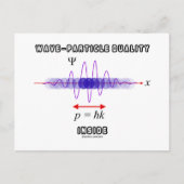 Wave-Particle Duality Inside Unassurance Principle Briefkaart (Voorkant)