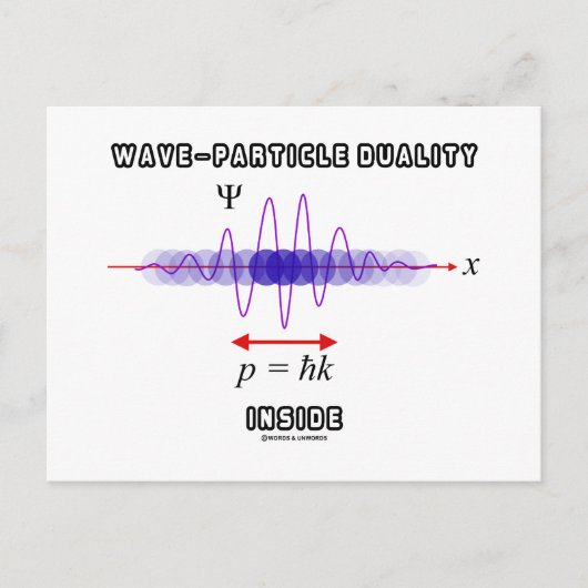 Wave-Particle Duality Inside Unassurance Principle Briefkaart (Voorkant)