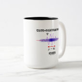 Wave-Particle Duality Inside Unassurance Principle Tweekleurige Koffiemok (Voorkant rechts)