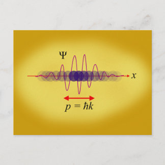 Wavicle Duality Briefkaart