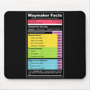 Waymaker Feiten Christelijk T-shirt _ Faith Nutrit Muismat
