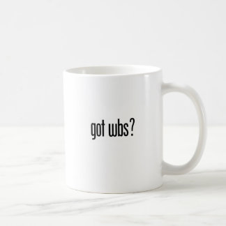 Wbs? Koffiemok