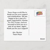 We can do it! briefkaart (Achterkant)