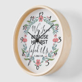 We houden van hem omdat hij ons het eerst liefhad (Hoek)