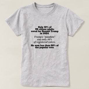 We Overklassen Hen Geen Koningen Anti-Trump Betogi T-shirt