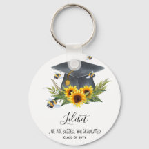 We zijn BUZZED! AFSTUDEREN Personeelsbeloningen