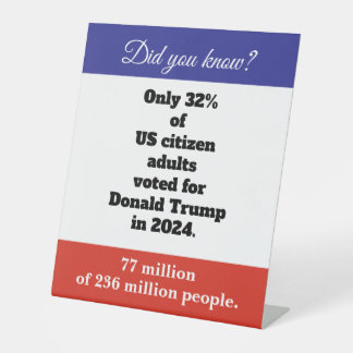 We zijn de Meerderheid Geen Koningen Anti-Trump Pr Reclamebord Met Voetstuk
