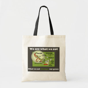 We zijn wat we eten tote bag