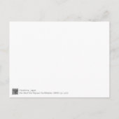 We zullen de fout niet herhalen Postkaart (Achterkant)