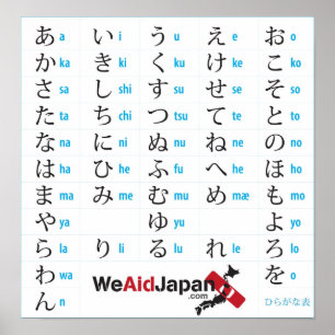 WeAidJapan Hiragana ひ が な 表 Poster