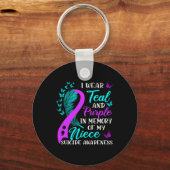 Wear Teal Purple In Memory Of My Niece Suicide Awa Sleutelhanger (Voorkant)