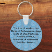 Wearable Buddhist Wisdom - De boom van wijsheid Sleutelhanger (Voorkant)