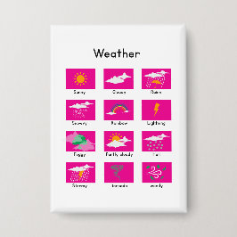 Weather Button