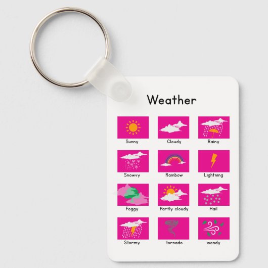 Weather Sleutelhanger (Voorkant)