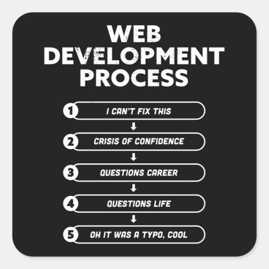Web Development Process Codering Geek Gift Vierkante Sticker (Voorkant)