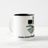Web_Index_PC_Motherboard, www.interfacebus.com Tweekleurige Koffiemok (Voorkant links)