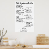 webvalken - 2014-05-08 poster (Keuken)