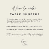 Weddenreisbestemming Foto en naam Kaart