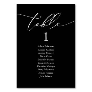 Weddenrennen, moderne gastkaart kaart