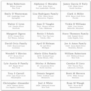 Weddenschap Gastadres Etiket sticker