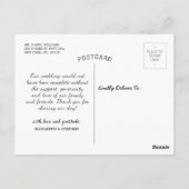 Weddenschap Hartelijk dank Blauwgroen gouden Confe Briefkaart (Achterkant)