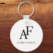 Weddenschap Monogram Black en White Elegant Guest Sleutelhanger (Voorkant)