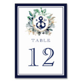 Weddenschap Monogram Rustic Nautical Waterverf Anc Kaart (Voorkant)