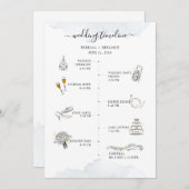 Weddenschap tussen rondleidingen Modern icons Prog Kaart (Voorkant / Achterkant)