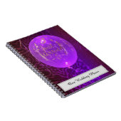 Weddenschappen Notitieboek (Rechterzijde)