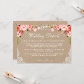 Weddenschapsduur Koraal met details Kraft Insert Kaart (Voorkant / Achterkant in situ)