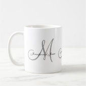 Weddenschapsmonogram en Names Gift Favor Mok (Links)