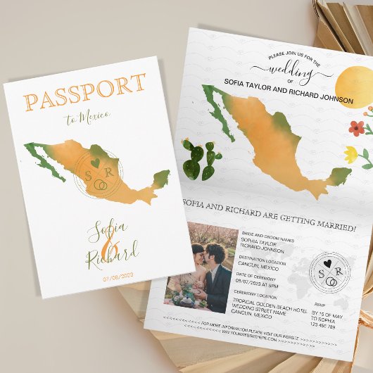 Wedding Destination Passport Mexico Map Waterverf