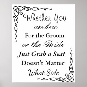 Wedding Seating Chart, Sit "where"-Poster Poster
