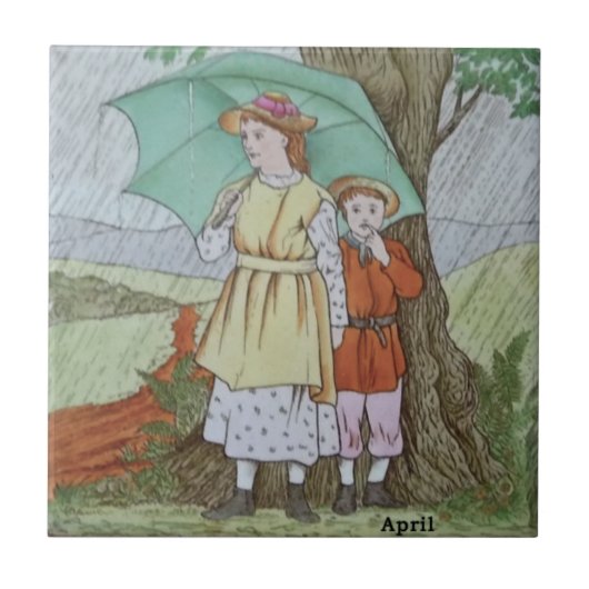 Wedgwood April Showers Polychrome c1885 Repro Tegeltje (Voorkant)