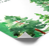 WEDING-SITUATIE POSTER (Hoek)