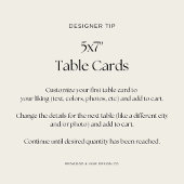 Weduwreis bestemming Fototabel nummer