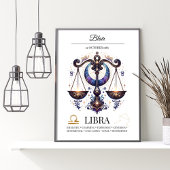 Weegschaal gepersonaliseerde elegante dierenriem W Poster